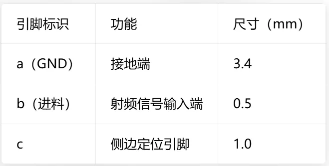引脚地型尺寸
