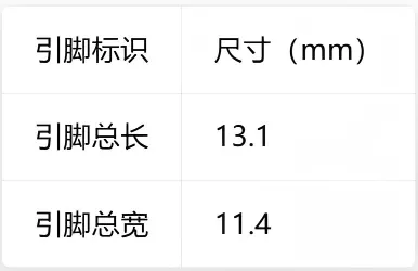 引脚框架尺寸